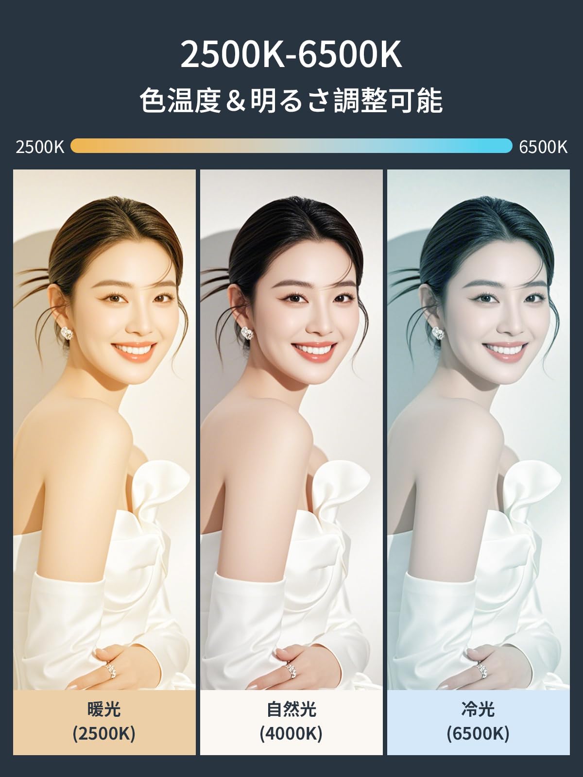 Amazon | Smiling Shark 撮影用ライト，【RGBビデオライト・マグネット